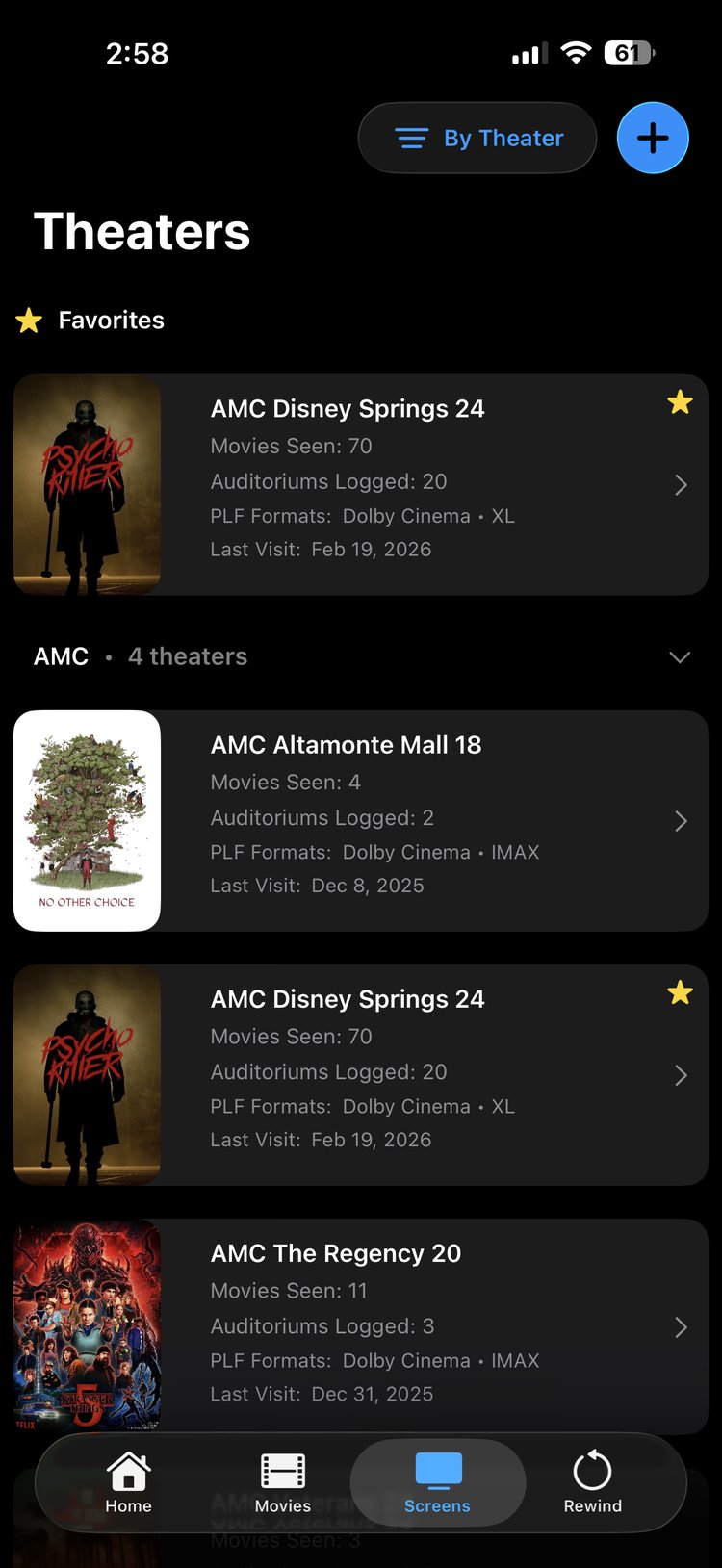 Theaters list